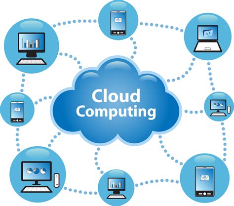 How cloud computing can improve your charity's .